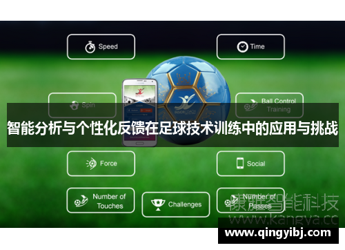 智能分析与个性化反馈在足球技术训练中的应用与挑战